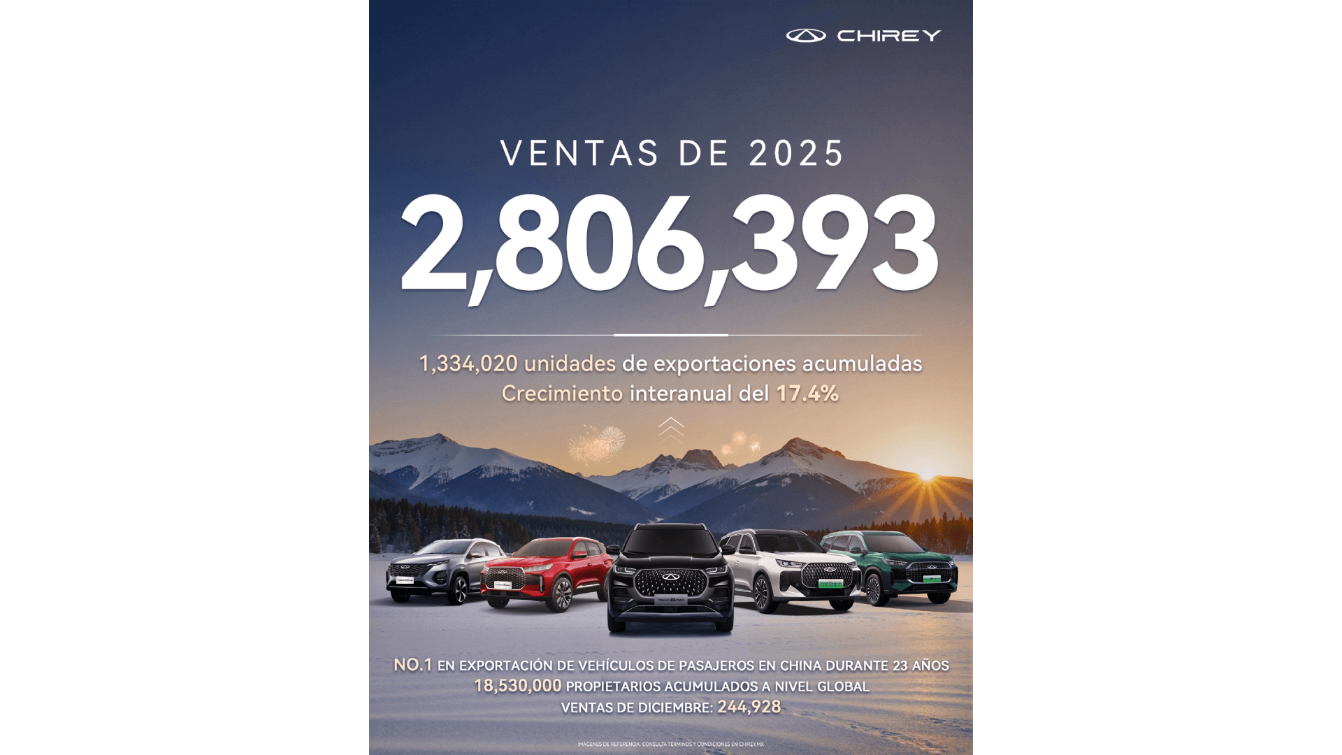 Chirey Group cierra 2025 con ventas récord: 2.8 millones de vehículos y liderazgo absoluto en exportaciones